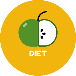 diet